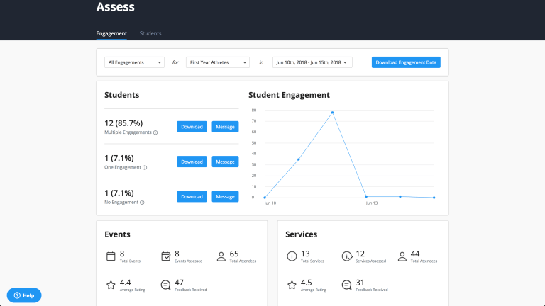 Campus Cloud Audiences